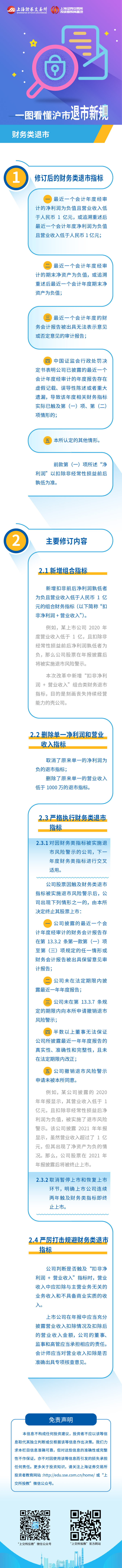 退市中的投资者教育保护（二）——沪市退市新规之财务类退市