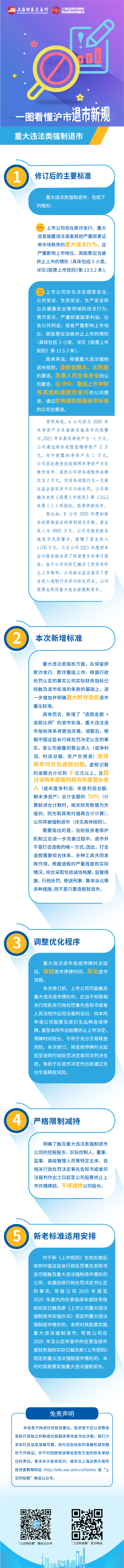 退市中的投资者教育保护（二）——沪市退市新规之重大违法类强制退市